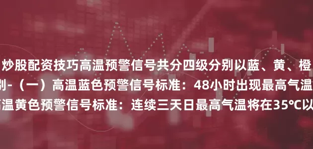 炒股配资技巧高温预警信号共分四级分别以蓝、黄、橙、红表示- 高温预警级别-（一）高温蓝色预警信号标准：48小时出现最高气温为35℃及以上（二）高温黄色预警信号标准：连续三天日最高气温将在35℃以上（三）高温橙色预警信号标准：24小时内最高气温将升至37℃以上（四）高温红色预警信号标准：24小时内最高气温将升至40℃以上小编在这里提醒大家注意防暑防晒多喝水合理设置空调温度下面这份高温天气防御指南请收